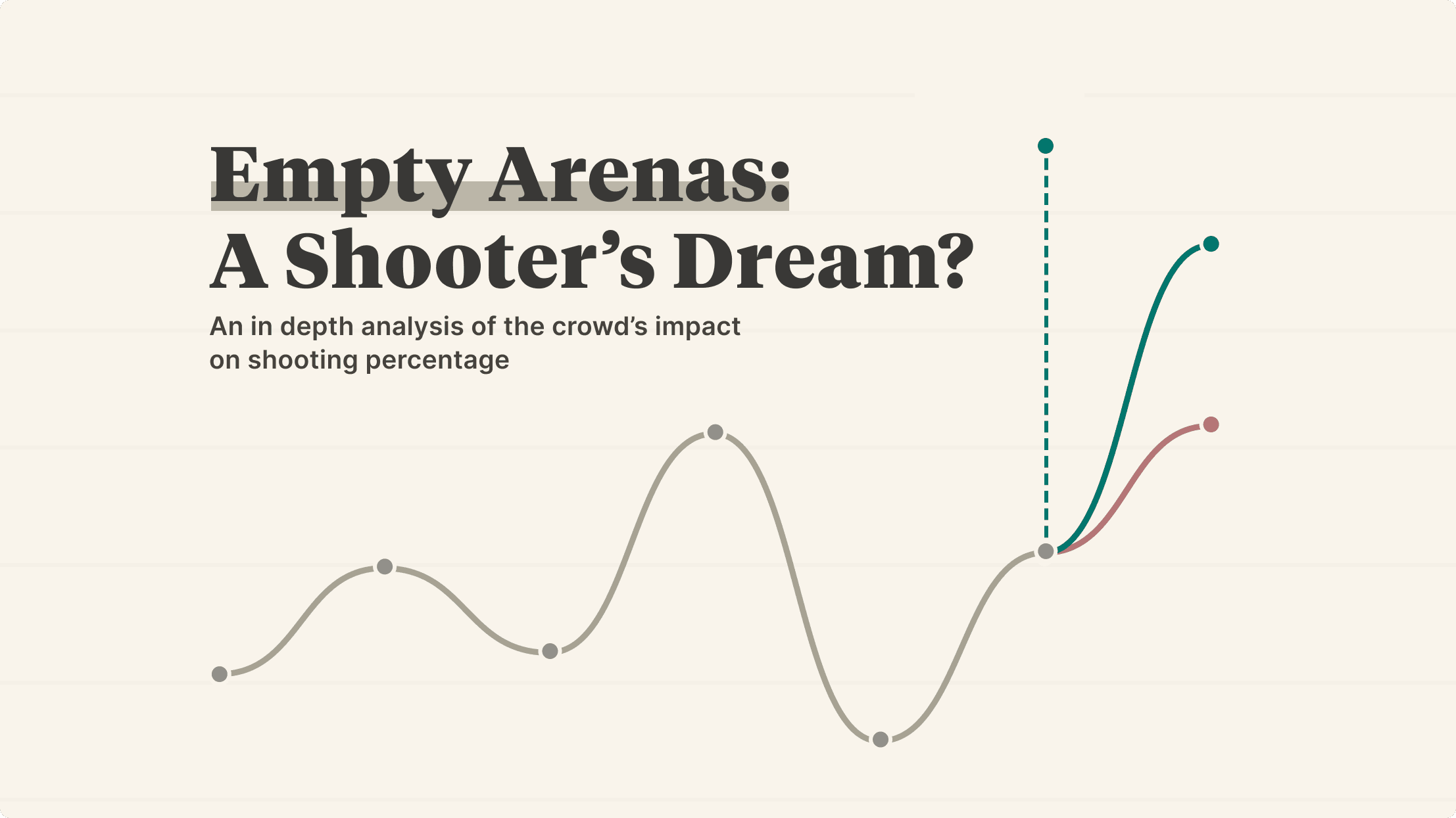 Empty Arenas: A Shooter's Dream?