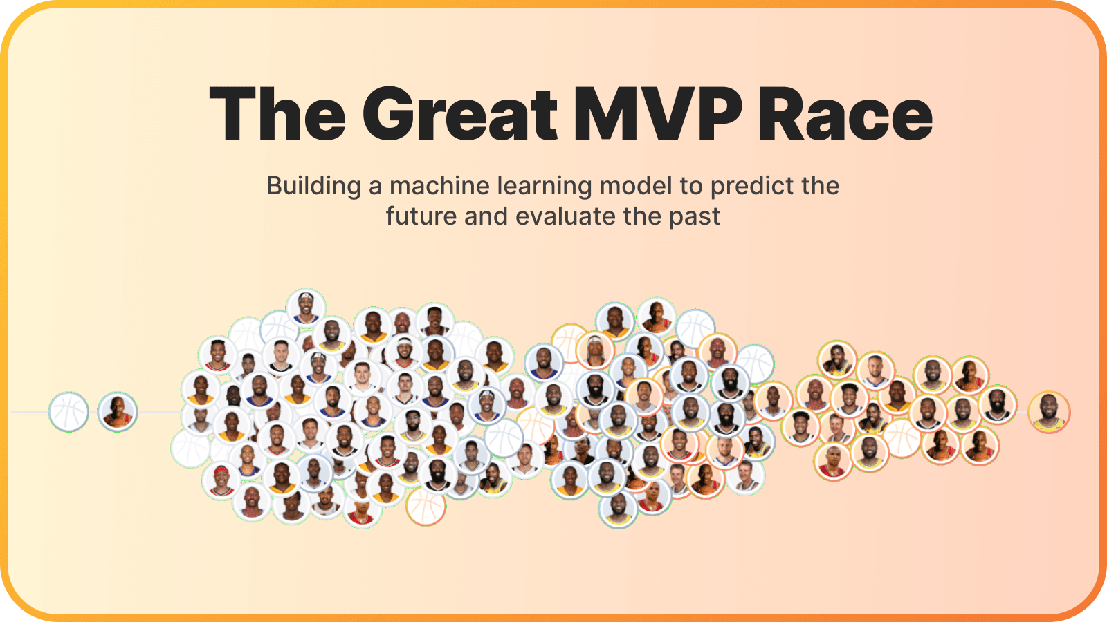 The Great MVP Race