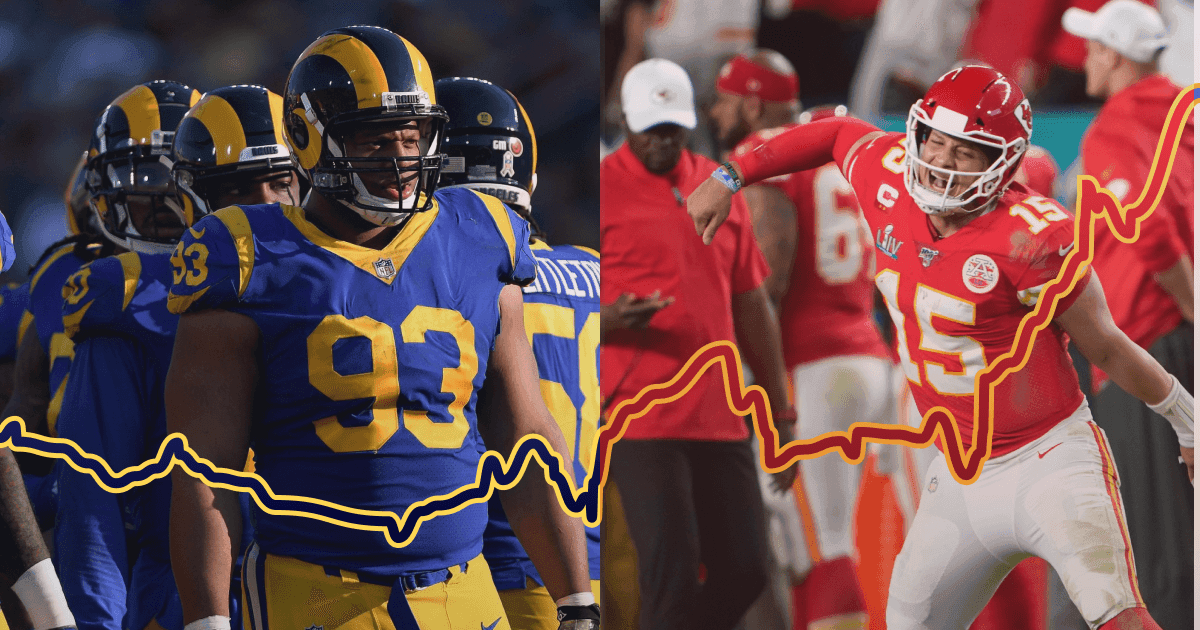 NFL Heart Rate Index